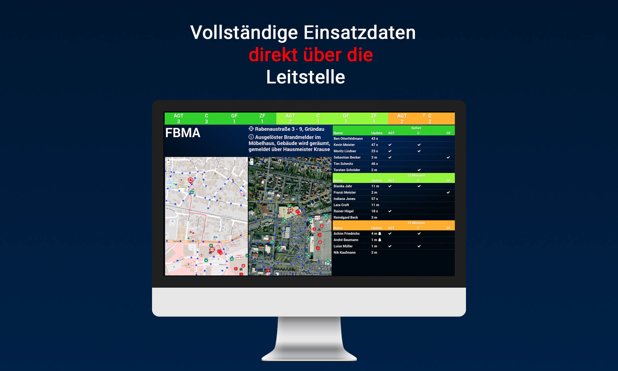 Alarmierungen können von der Leitstelle direkt und vollautomatisch ausgelöst werden, als Redundanz zum digitalen Meldeempfänger und zur Erfassung der Einsatzrückmeldungen 