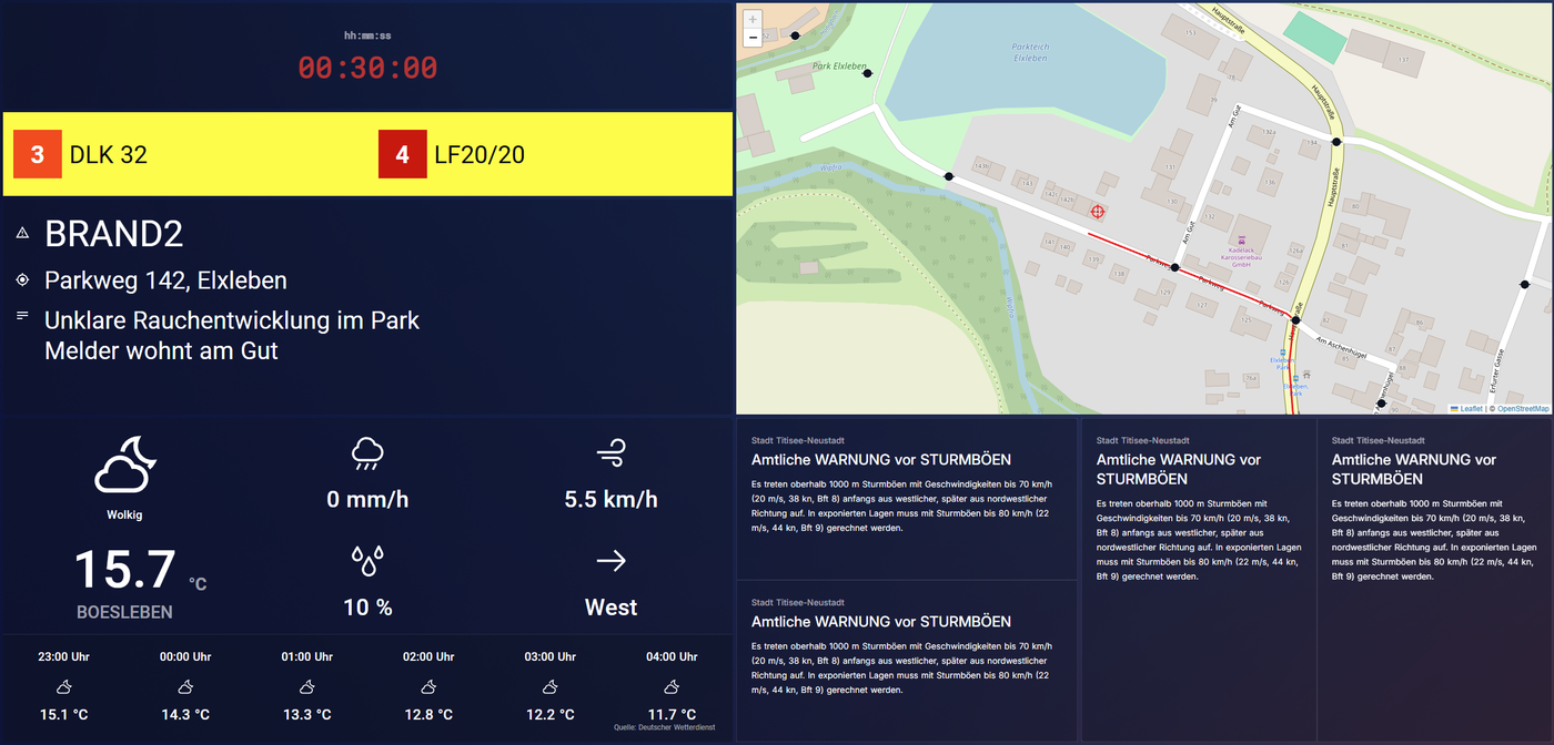 Dashboard Darstellung Vollbildmodus ohne Rand