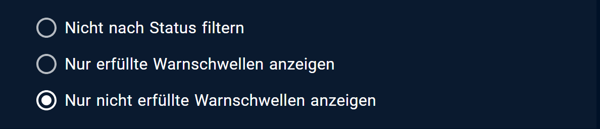 Darstellungsoption 2 - Warnschwellen-Widget