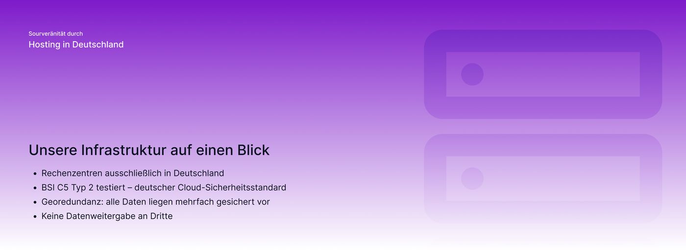 blog-sicherheit-hosting