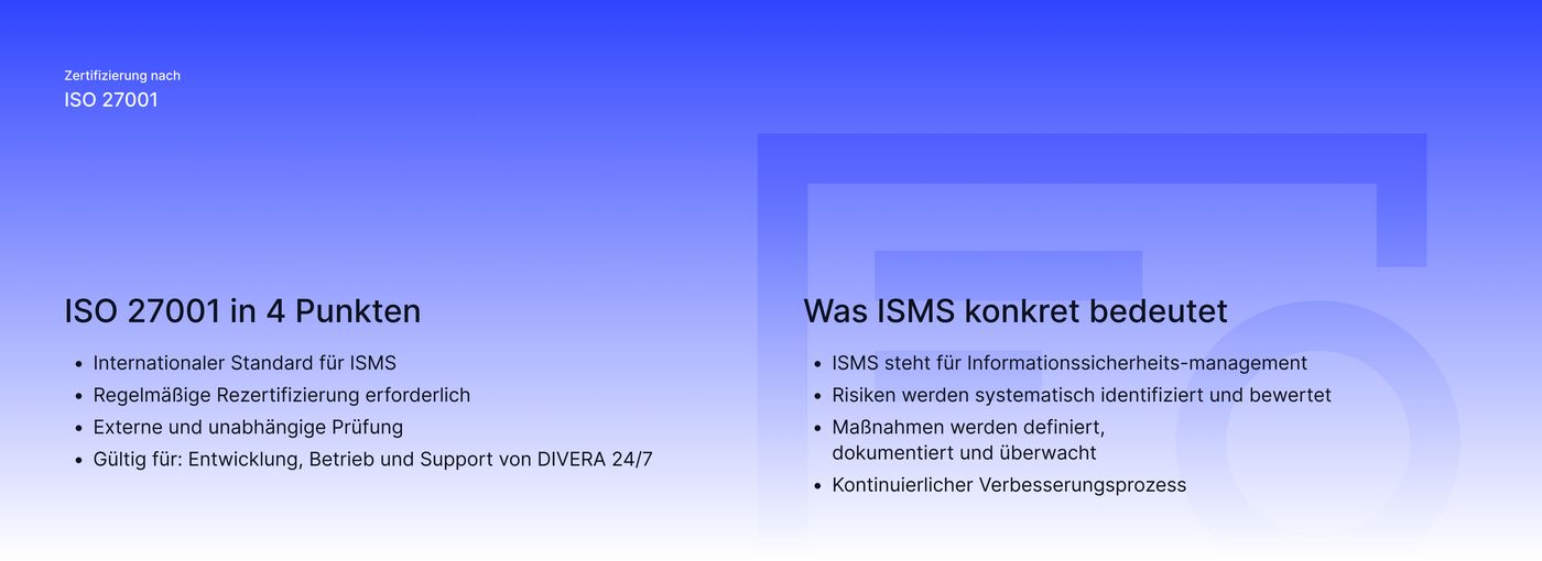blog-sicherheit-iso 27001