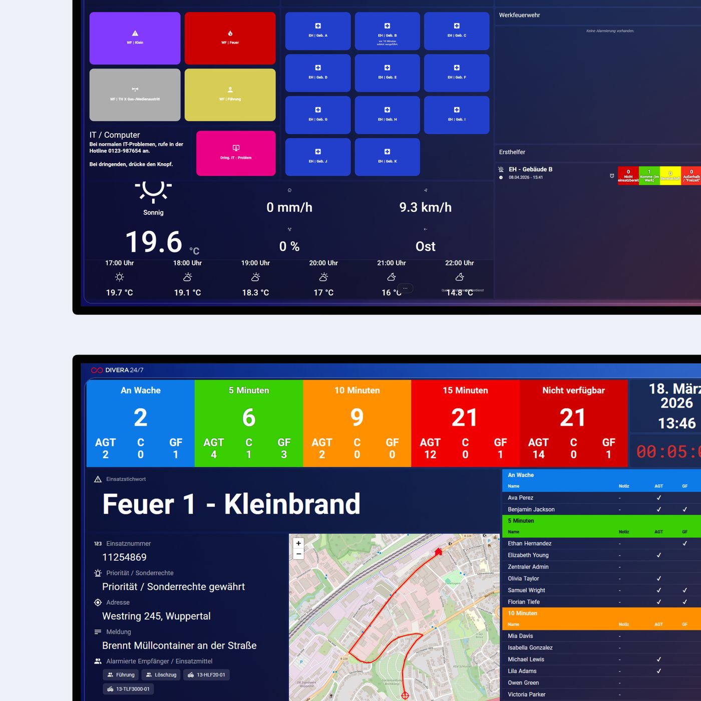 Beispielhafte Ansicht zwei Monitor Konfigurationen mit DIVERA 24/7